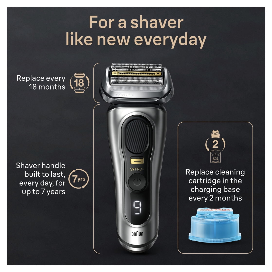 美品 BRAUN S9 pro wet & dry Type 5793 美品 BRAUN S9 pro wet & dry Type 5793 Amazon.com: Braun