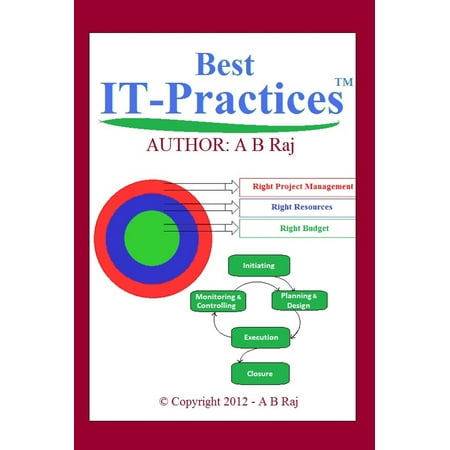 Best IT-Practices - eBook
