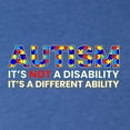 thumbnail image 2 of Autism Awareness Puzzle | Autism Is Not A Disablity Itâ€™s A Different Abilty Inspirational Christian Tri-Blend Racerback Tank Top, Vintage Royal, Medium, 2 of 5