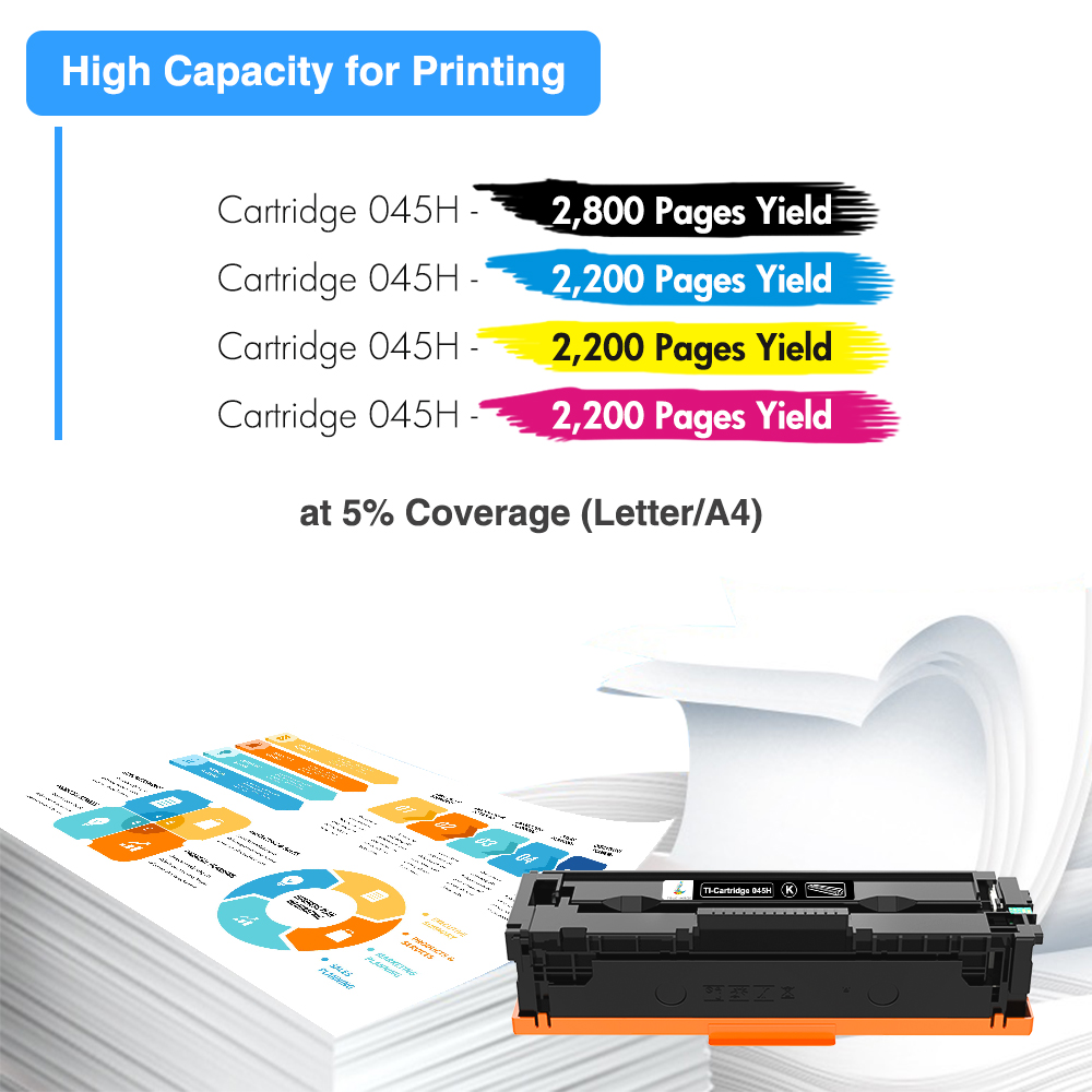 Cartridge 045H CRG 045 Toner Cartridges Compatible for Canon 045 045H MF634Cdw Toner for Canon Color ImageCLASS MF634Cdw MF632Cdw LBP612Cdw MF632 LBP612 Printer Ink (B/C/Y/M, 4-Pack)