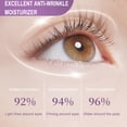 thumbnail image 2 of Suero para ojos con luteína, antiarrugas, pequeño lápiz morado, aclarador, lifting, hidratante e iluminador, 9 g, 2 of 5