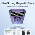 thumbnail image 6 of Allytechgroup for iPhone 13 Pro Max Case [Support Magnetic Car Mount] Silicone Suction Cup Phone Ring Grip Holder [Sticks to Walls] with Kickstand Gold Plating Stand Hard Shockproof Cover, Dark Purple, 6 of 6