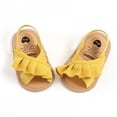 thumbnail image 6 of Baywell Baby Toddler Infant Girls Soft Closed Toe Summer Sandals Flower Princess Flat Shoes Yellow 0-18M, 6 of 11
