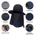 thumbnail image 5 of Men Women Outdoor Sports Quick Dry Fishing Flap Caps Wide Brim Sunshade Bucket Cap Sportswear, 5 of 7