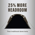 thumbnail image 7 of CAMPROS CP 6 Person Camping Tent, Easy Set up Waterproof Cabin Tent, 20% More Headroom, Brown, 7 of 7