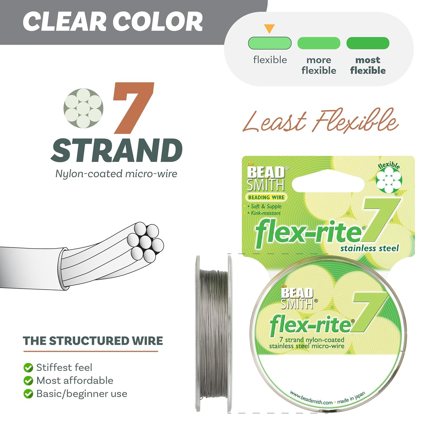 The Beadsmith Flex-Rite Beading Wire - 7-Strand, 0.012" (0.30 mm) Dia, Clear, 100 ft