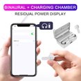 thumbnail image 2 of Xihbxyly Ofertas Del Prime Day de Hoy Auriculares Inalámbricos Bluetooth con Pantalla Digital y Control Táctil, Auriculares con Carga Ipx5 de 2000 Mah, 2 of 7