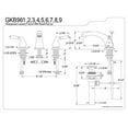 thumbnail image 2 of Kingston Brass GKB965 Water Saving Magellan Widespread Lavatory Faucet, Oil Rubbed Bronze, 2 of 2