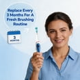 thumbnail image 6 of Aptoco Double Head Replacement Toothbrush Heads Compatible with Oral-B, 8 Count Dual Clean Style Electric Toothbrush Refills for Braun Handles, 6 of 6