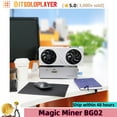 thumbnail image 4 of Magic Miner BG02 7Th/s 150w SHA-256 ASIC Bitcoin Solo Miner Dual Mode Networking (WiFi+RJ45) Crypto Miner for Home & Office BTC Mining Machine, 4 of 6