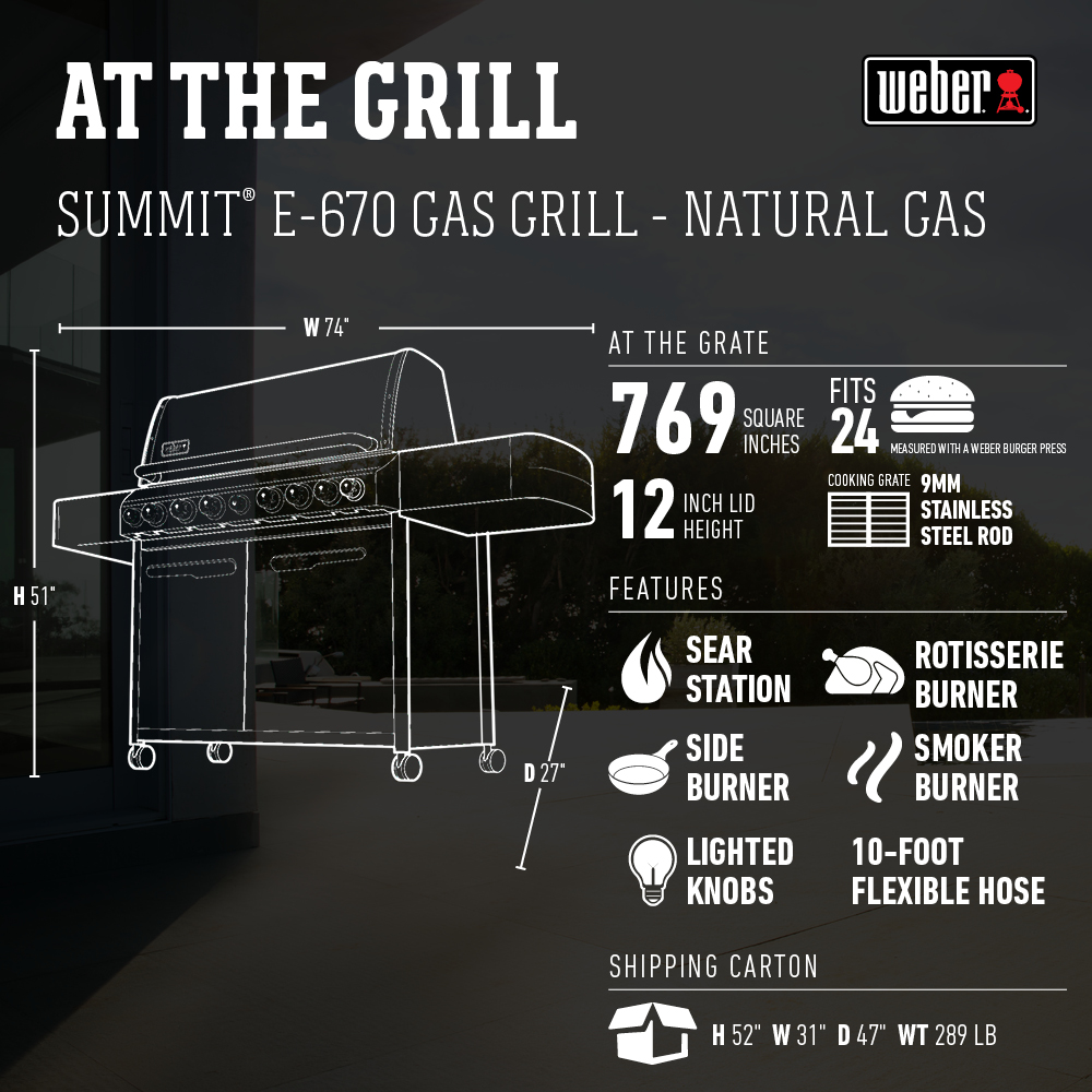 Weber Summit E-670 Natural Gas Grill, Black - image 3 of 20