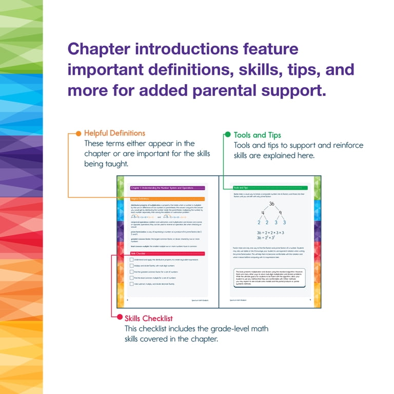 SPECTRUM, Math Workbook, Grade 6, 192 Pages with Parent Support