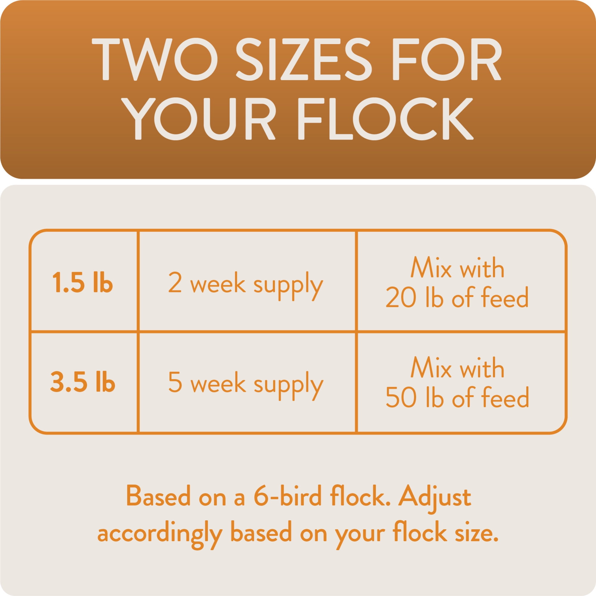 FlockLeader Poultry Treats with a Purpose Enhance for Chickens, 1.5 lb