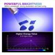 thumbnail image 3 of UV Light for Resin Curing, 365Nm UV Flashlight Black Light, 3 of 5