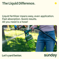 thumbnail image 4 of Sunday Green Machine Ready-to-Spray Liquid Lawn Fertilizer (22-0-3), 42.3 oz, 5000-Sq ft, 4 of 8