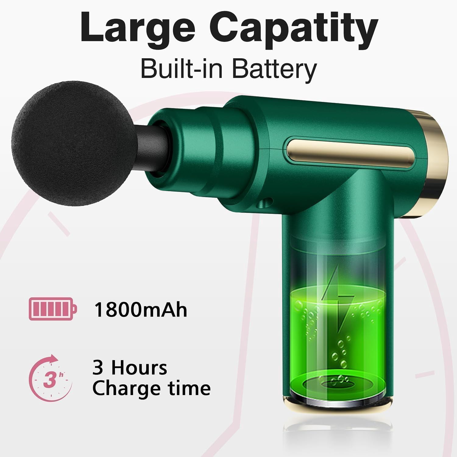Massage Gun Deep Tissue for Pain Relief with 4 Massage Heads & 6 Speeds, Electric Mini Handheld Body Massager for Any Pain Relief, Best Gifts for Men and Mom