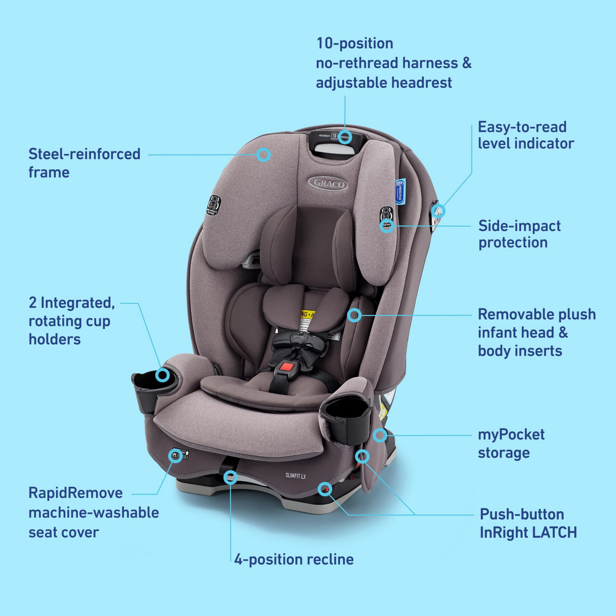 Graco SlimFit LX 3-in-1 Car Seat - Walmart.com