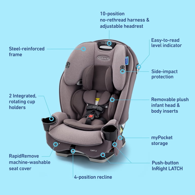 Graco SlimFit LX 3-in-1 Car Seat - Walmart.com