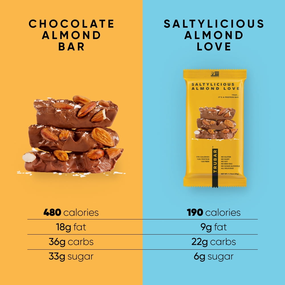 TRUBAR Protein Bar, Saltylicious Almond Love, Plant Based Protein, Vegan, Gluten Free, Kosher, 12 Count (Box)