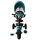 thumbnail image 3 of Triciclo 3 en 1 Plegable Impotacion  Sorx Menta, 3 of 5
