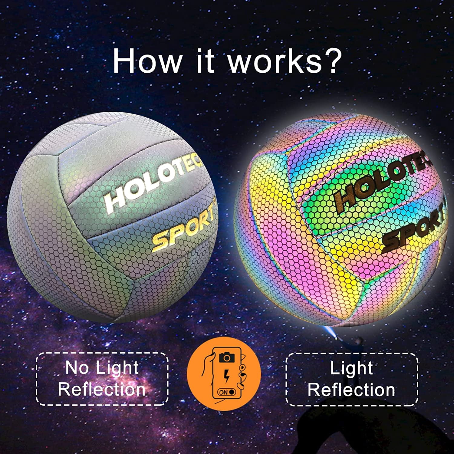 Volleyballs, Holographic Glowing Volleyball Official Size 5, Indoor Outdoor Beach Volleyball Ball for Men Women