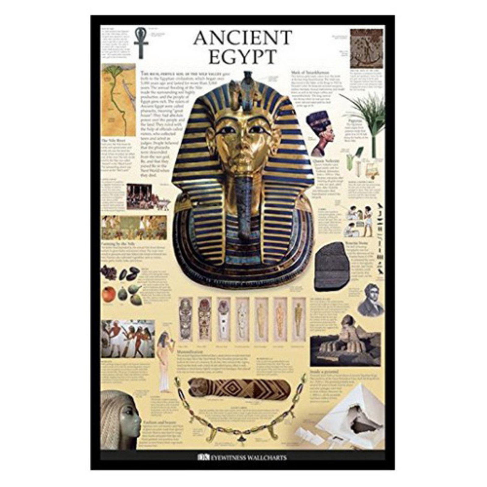 buyartforless Educational Ancient Egypt Framed Wall Poster Walmart