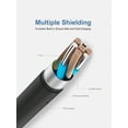thumbnail image 2 of USB C To USB C Charging Cable 3/6/10ft 20W 2Packs, Type C To Type C Fast Charger Cord Compatible For IPhone 15/15 Pro/15 Pro Max/15 Plus,IPad Pro, Air, 2 of 4