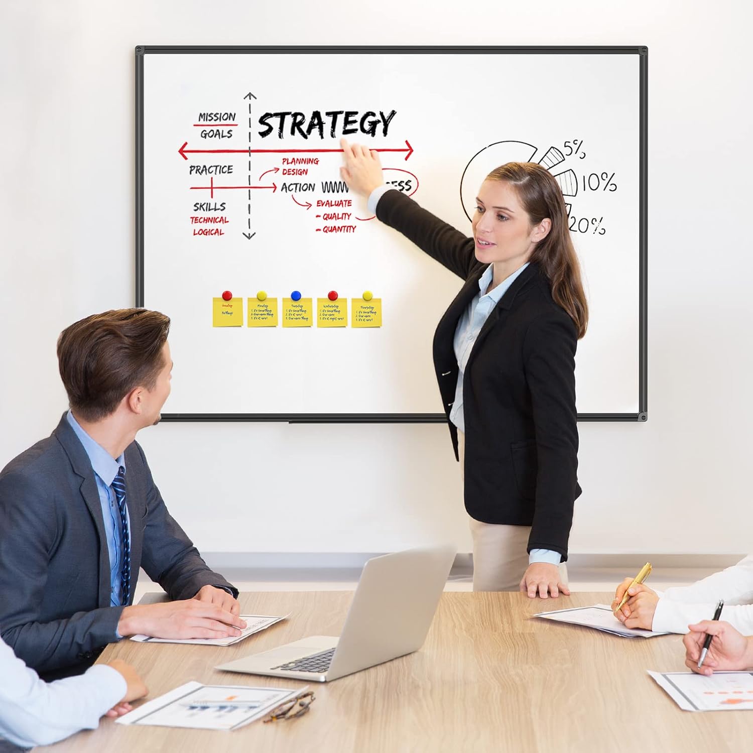 48" X 36" Magnetic Dry Erase Whiteboard with Black Aluminum Frame, Hanging Whiteboard for Home, School, Office, Kitchen