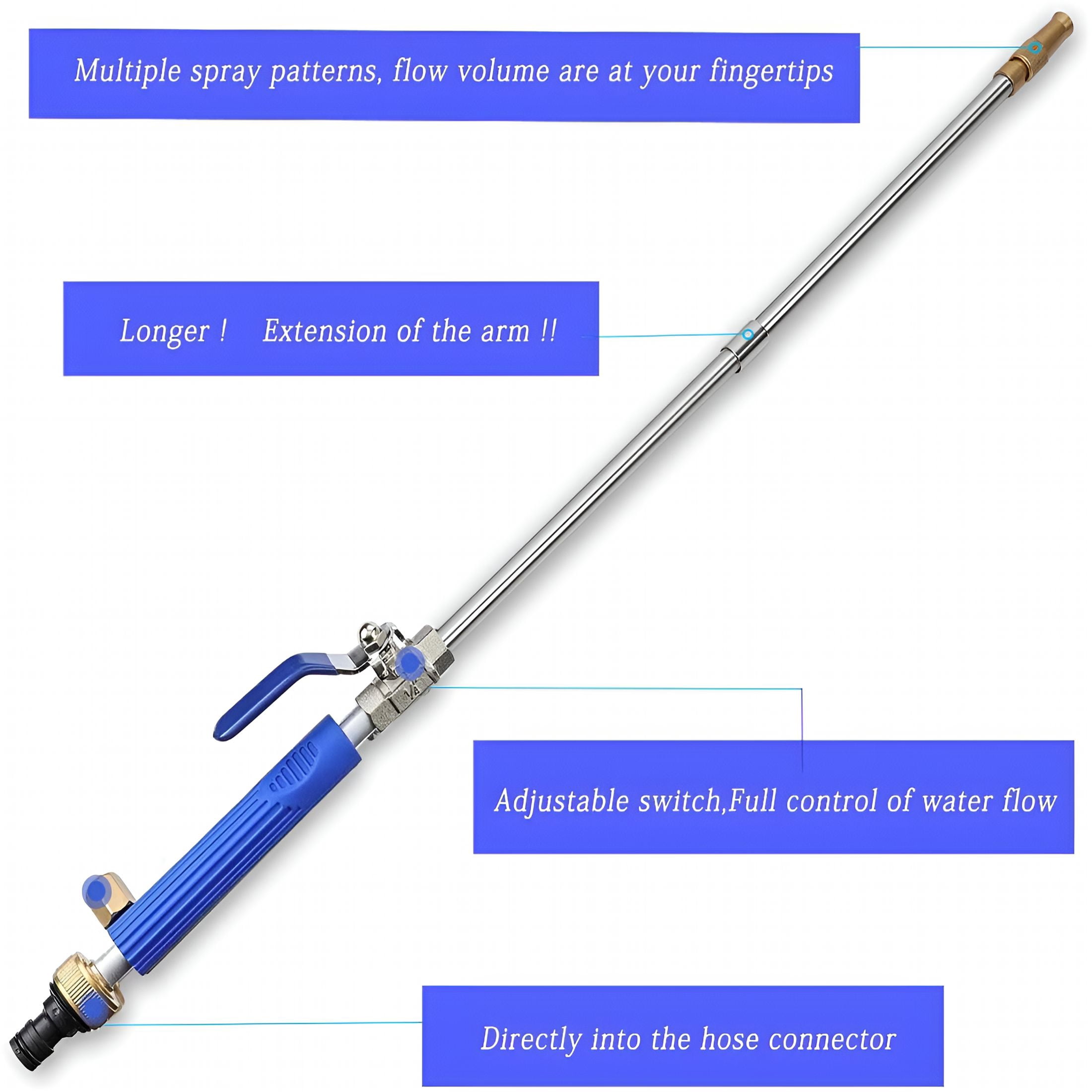 CURYMAY High Pressure Power Washer Wand, Watering Sprayer Cleaning Tool, Hydro Jet Water Hose Nozzle, Wand Lance for Gutter Patio Car Pet Window Blue