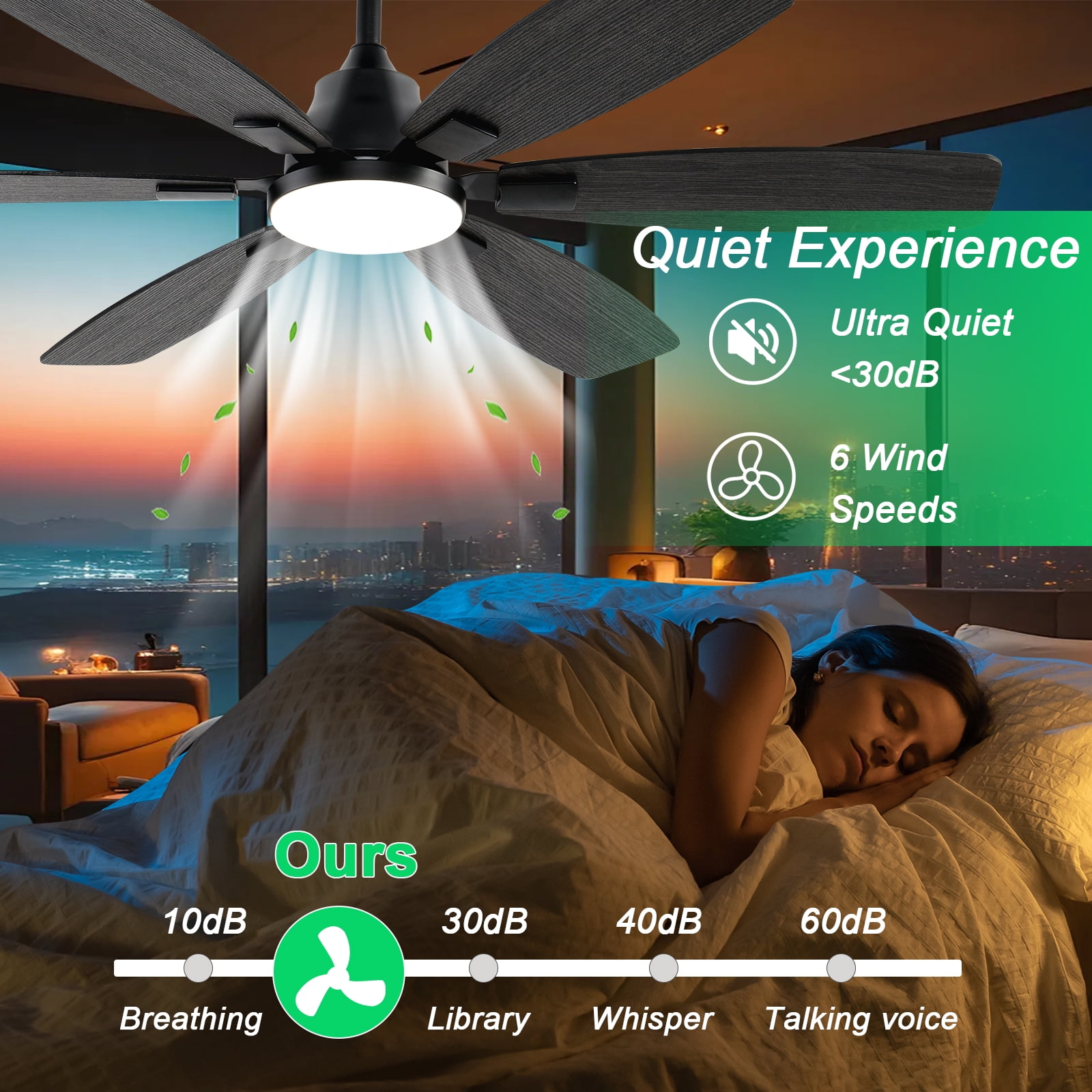 Ceiling Fans with Lights, 52 Inch Ceiling Fan with Light and Remote, 3CCT Dimmable, 6 Speed Reversible DC Motor,5 Blades Modern Black Ceiling Fan for Bedroom, Indoor/Outdoor Use