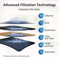 View all media