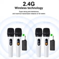 thumbnail image 3 of Wireless Handheld Microphone 2.4G Portable Microphone System with for Home KTV Karaoke Clear Voice, Crisp Sound, 3 of 8