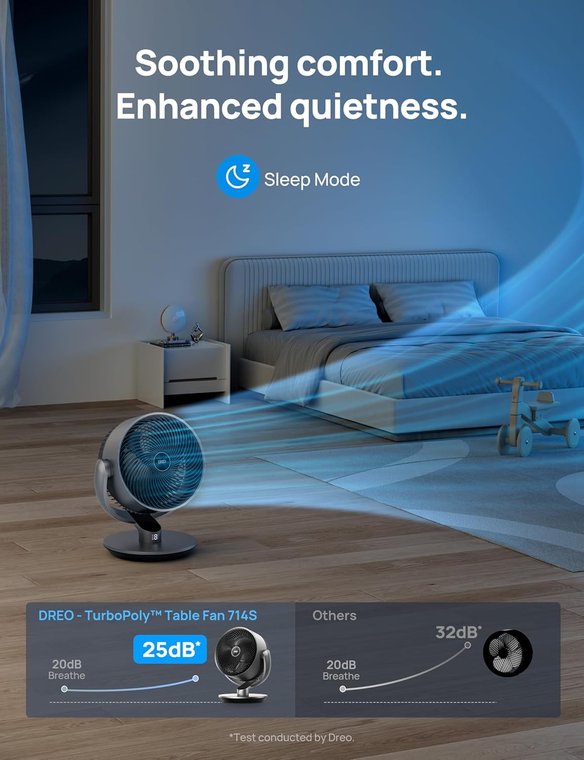 Dreo Smart Fans for Home, 110ft Air Circulator, 120° 90° Oscillating Fans with WiFi Voice Control, 9 Speeds, 25dB DC Quiet Fan, 6 Modes, 12H Timer, Works with Alexa/Google, 16" Table Fan for Bedroom.