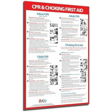 ZOCO – CPR Poster (5-Pack) – Heimlich Maneuver & First Aid Instructions for Infant, Child, Adult – Laminated 12x18 – Restaurant, School Nurse, Daycare, Office Safety Sign