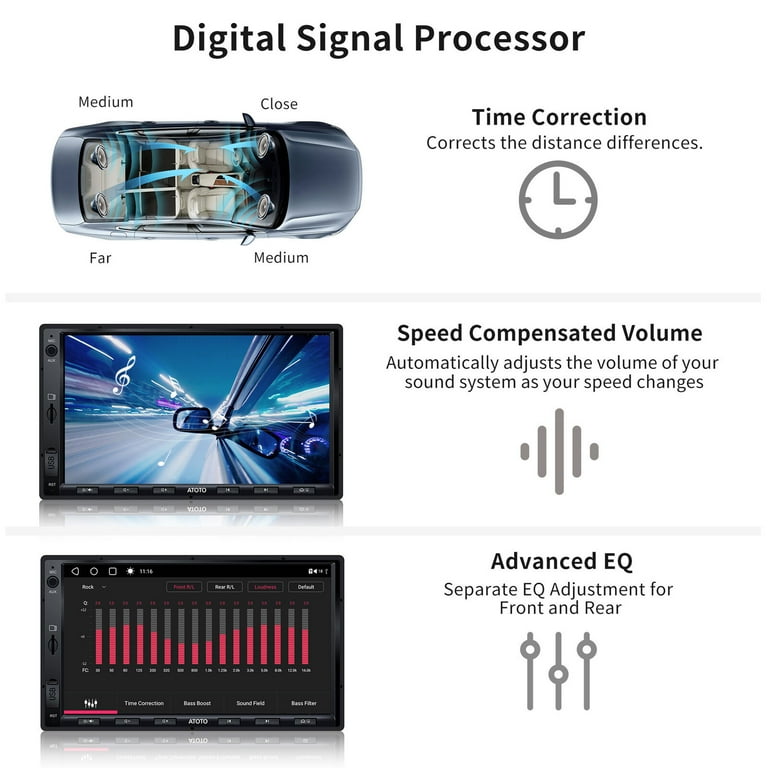 ATOTO S8 Standard Double Din Car Stereo,7inch IPS Touch Screen 3G+