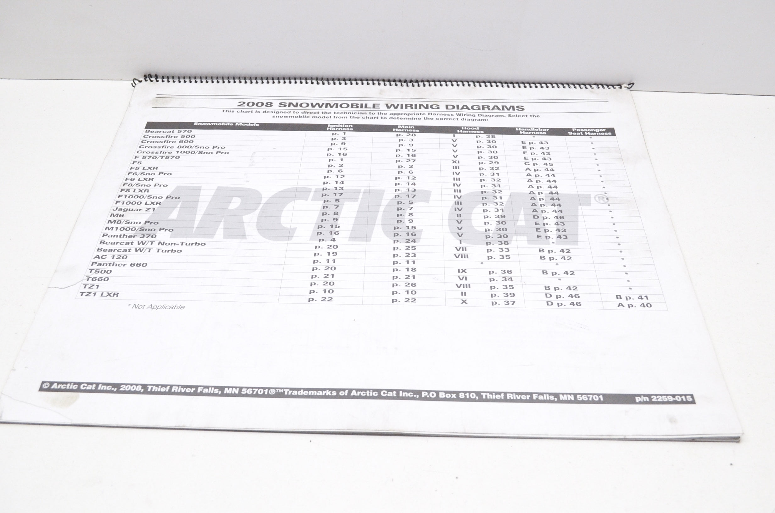 Vintage Snowmobile Wiring Diagram - Complete Wiring Schemas