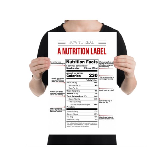 Nutrition Label Guide - Health Enthusiasts - 13x19 Poster Print - Kitchen Decor