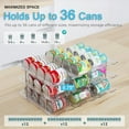 thumbnail image 4 of Vorfor Can Organizer for Pantry, 3 Sets 3 Tiers Can Storage Organizer Pantry for Fridge 36 Cans Rack Automatic Rolling Stackable Canned Food Organizer, 4 of 12
