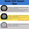 thumbnail image 6 of Nispira 2030 Lightweight Vacuum Filter Replacement with Foam For Bissell Corded Stick Vacuum Cleaner 2030, 20303, 20306, 20307, 20309, 2030K, 2030U, 2030B Part #1611501, 8 Pack, 6 of 8