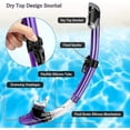thumbnail image 4 of Snorkel Set,anti-fog Scuba Diving Mask,panoramic Wide View Diving Goggle,easy Breathin, 4 of 5