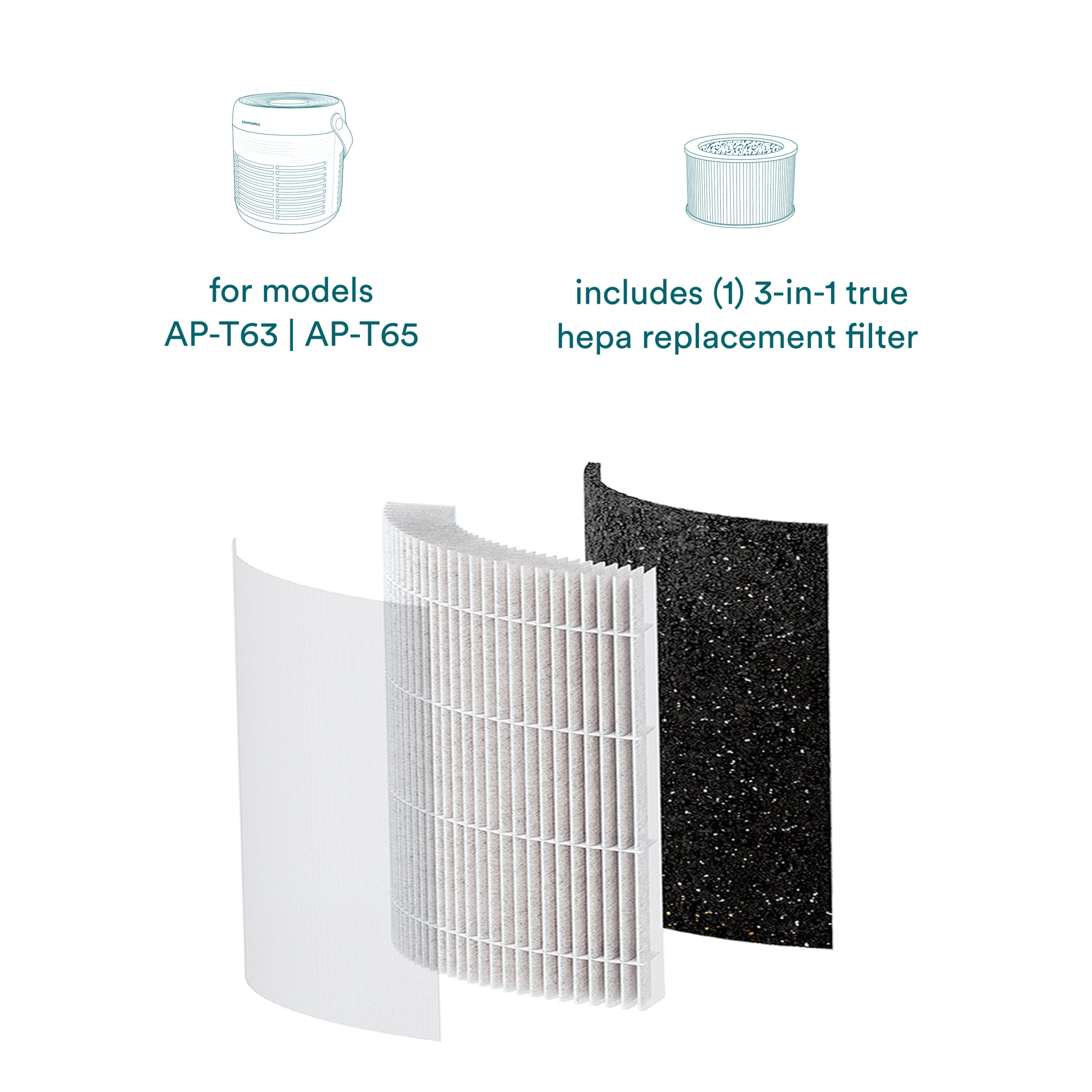 Homedics 3-in-1 True HEPA Replacement, Air Purifier Filter, Activated Carbon , Air Cleaner, for AP-T65-GY & AP-T63 Purifier