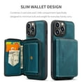 thumbnail image 2 of SaniMore Case for iPhone 14 Pro 6.1", PU Leather Case Detachable Magnetic Zipper Wallet Card Slots Kickstand Wireless Charging Anti-drop Shockproof 360° Protection Case, Blue, 2 of 10