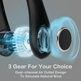 thumbnail image 5 of Ventilador USB, mini ventilador, ventilador silencioso, ventilador USB silencioso portátil con 3 velocidades ajustables por USB, ventilador USB para acampar, oficina, deporte, viajes, alimentado por, 5 of 5