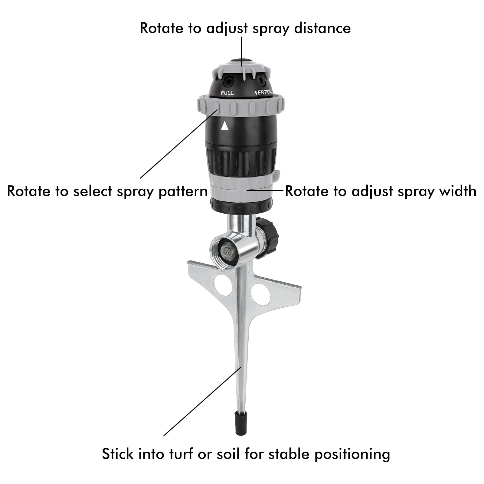 [2 Pack] Restmo Gear Drive Sprinkler with Metal Spike Base, 5-Pattern Heavy Duty Gardening Watering System, Multi-Adjustable Lawn Sprinkle for Garden Plant, Flower Bed and Large Yard Area, Gray