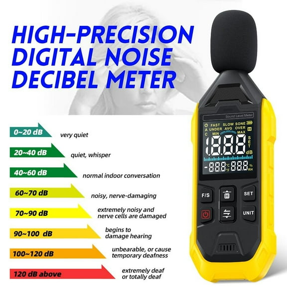 Fdm01 Noise Meter Digital Decibel Meter With Lcd Display Measuring 30 To 130 Db
