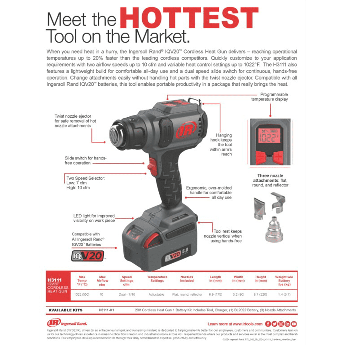 Ingersoll Rand 20V Cordless Heat Gun, 1 Battery Kit
