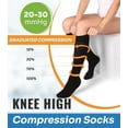 thumbnail image 2 of SNUG360 Compression Socks for Women & Men, 20-30 mmHg - Knee High, Closed Toe, 2 of 7