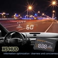 thumbnail image 1 of De Advertencia de Velocidad del Proyector LED EN Color Obdii para Camiones de Automóviles, 1 of 7
