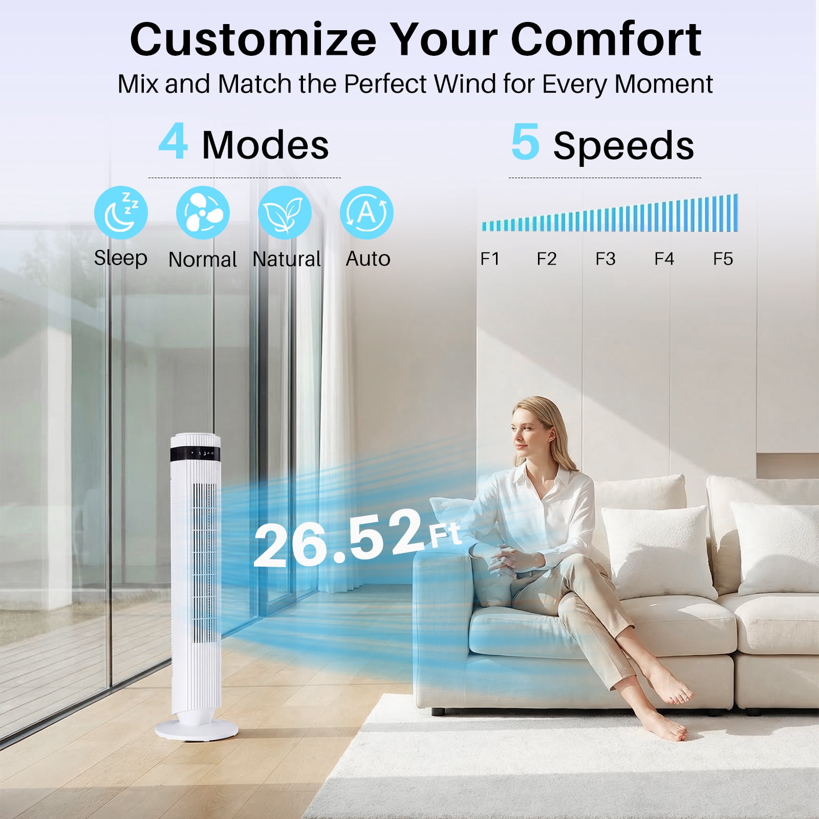 Tower Fan for Home, 64° swivel Standing Floor Fan with Remote, Bladeless Fan Cold Air Quiet, 5 Speeds, 4 Modes, LED Display, White