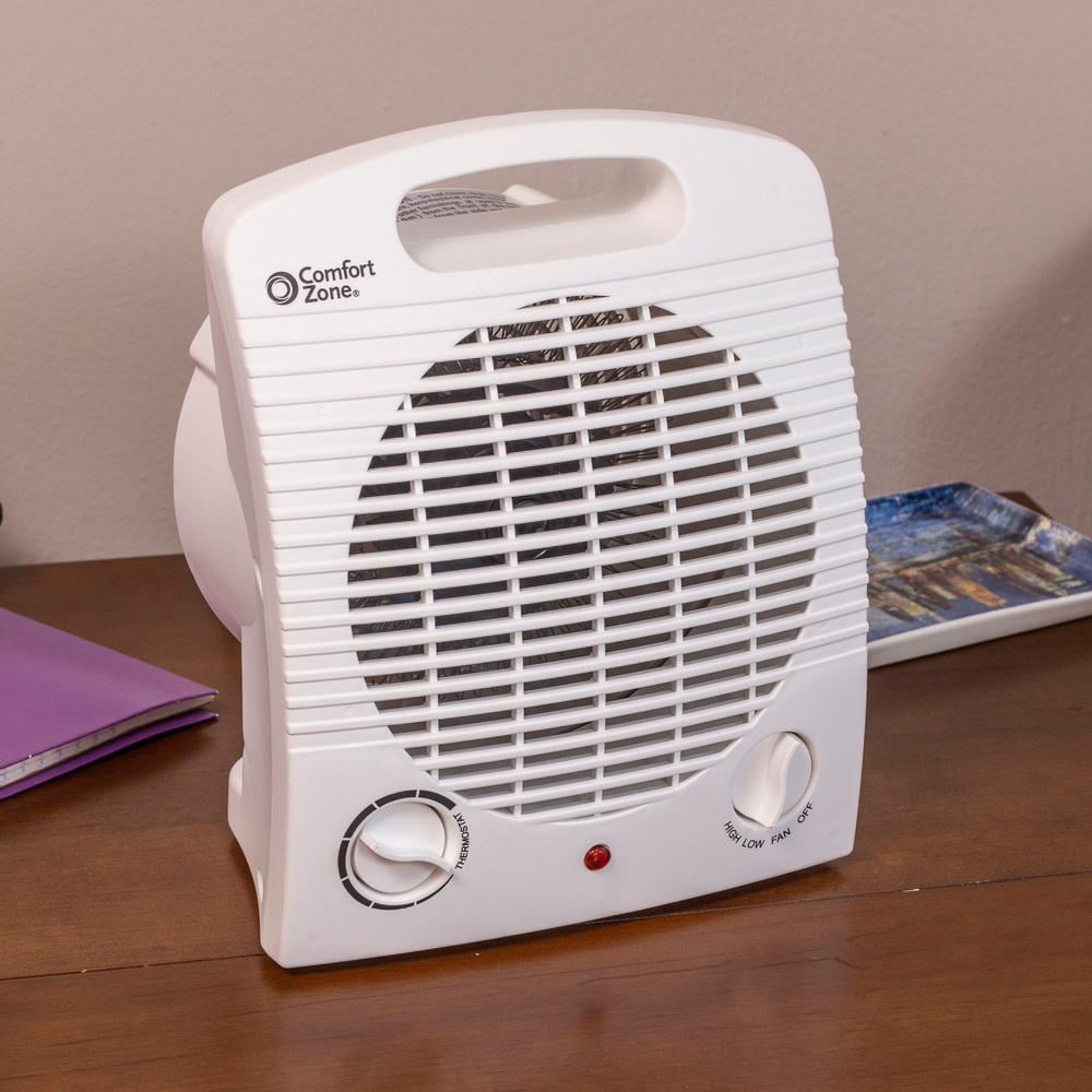 Comfort Zone 750 1 500 Watt Portable Compact Space Heater With Thermostat White Walmart Com